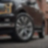 A Comprehensive Analysis of 2019 Ford F150 Limited Wheels Introduction