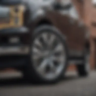 A Comprehensive Analysis of 2019 Ford F150 Limited Wheels Introduction A Comprehensive Analysis of 2019 Ford F150 Limited Wheels Introduction