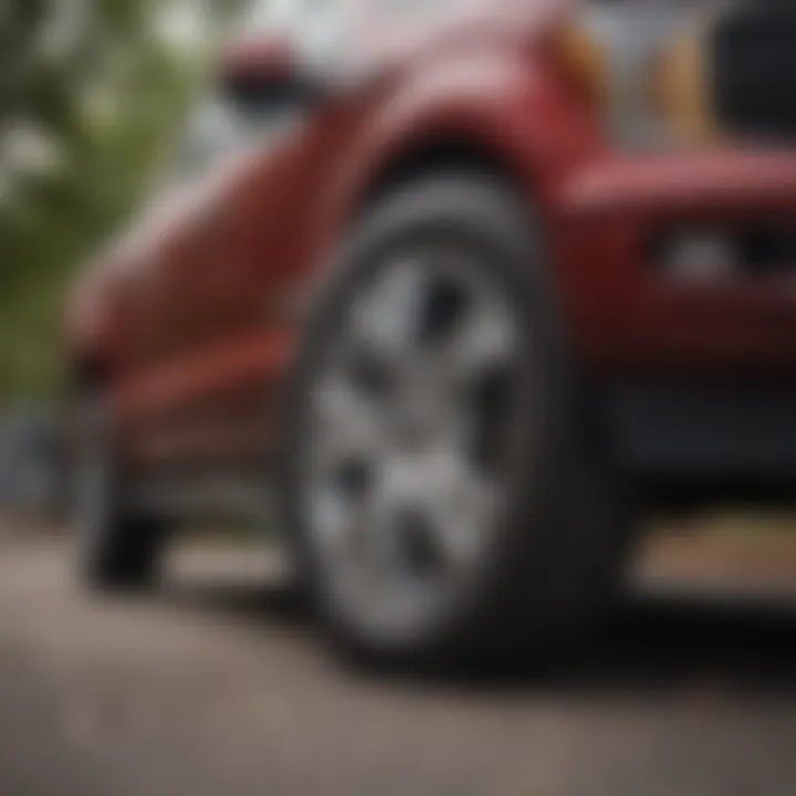 A Comprehensive Analysis of 2019 Ford F150 Limited Wheels Summary