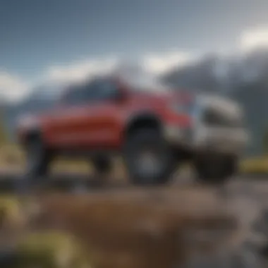 A Comprehensive Analysis of the Tundra 1794: MSRP and Beyond Summary A Comprehensive Analysis of the Tundra 1794: MSRP and Beyond Summary