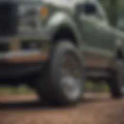 A Comprehensive Examination of 2018 F250 Nerf Bars Introduction