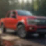 A Thorough Examination of the 2018 Ford F-150 Recall Introduction