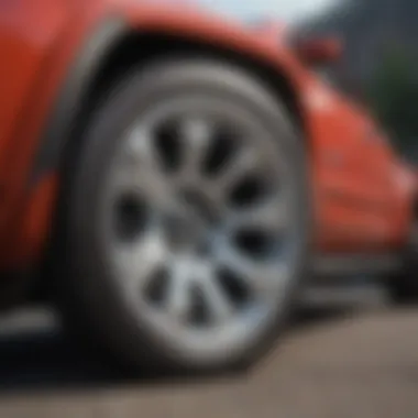 Comparative Analysis of Wheel Designs Comparison of wheel designs for Tacoma