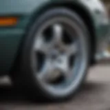 Comprehensive Insights on 1995 Cobra R Wheels Introduction
