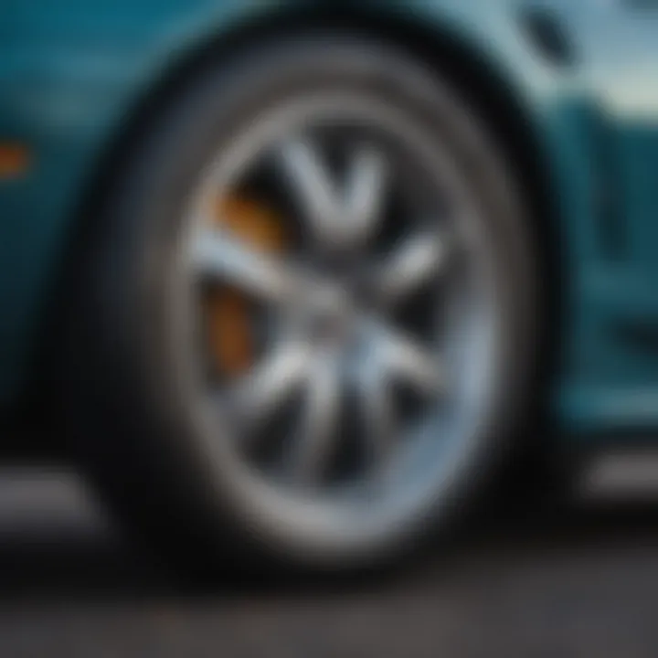 Comprehensive Insights on 1995 Cobra R Wheels Summary