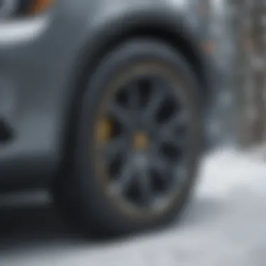 User feedback and ratings for Goodyear snow tires displayed on a screen
