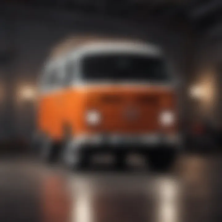 Budget planning for a camper van project