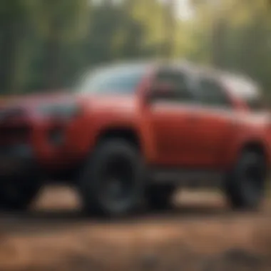 SUV Market Comparison Comparison of SUV models in the competitive market.