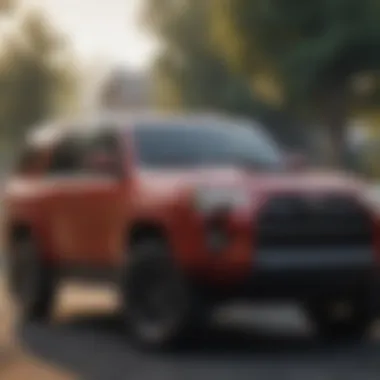 Consumer Preferences in SUV Market Consumer preferences impacting SUV market dynamics.
