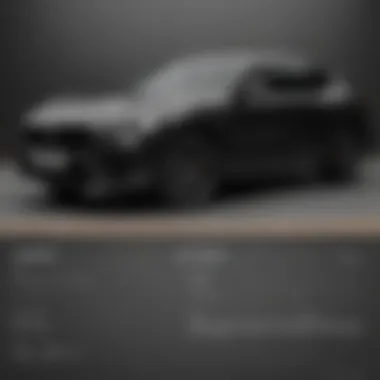 Customizing Your Stelvio: The Configurator Interface Close-up of the Stelvio Configurator interface displaying various customization options.