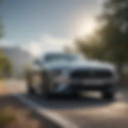 Visual representation of auto loan options