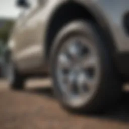 Tire Size for 2015 Ford Explorer XLT: Comprehensive Guide Introduction
