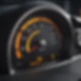 Visual representation of a FICO score gauge