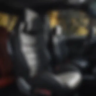 Key Features of Britax Car Seats An overview image highlighting key features of Britax car seats