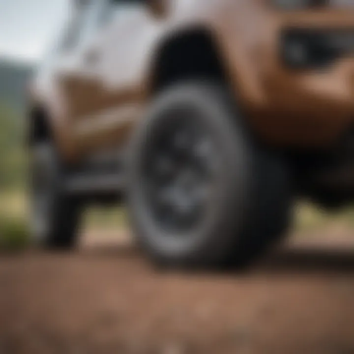 Understanding the Tire Size of the 4Runner Limited Summary