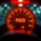Visual representation of a FICO score gauge